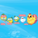 Іграшка-сюрприз Sbabam Eggy Animals Пташки – ІМ «Обжора»